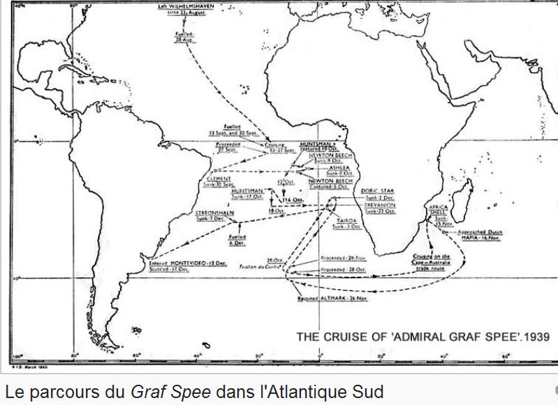 parcours