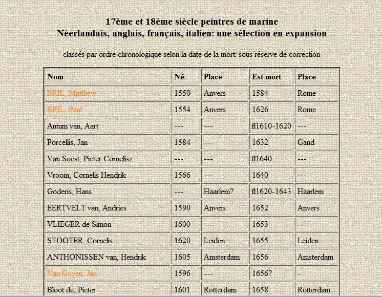 tableau